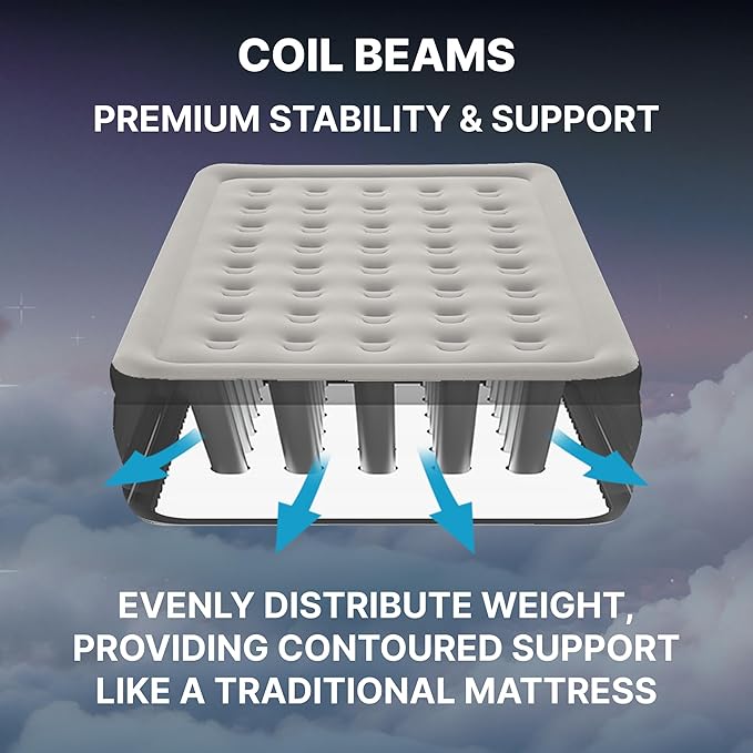 SLEEPLUX Dream Luxury Queen Air Mattress, Built-in Dual Pump, Stays Inflated All Night, 18” Double-High Blow-Up Airbed with Coil Beams, for Guests, RV Camping & Home, 1-Year Warranty