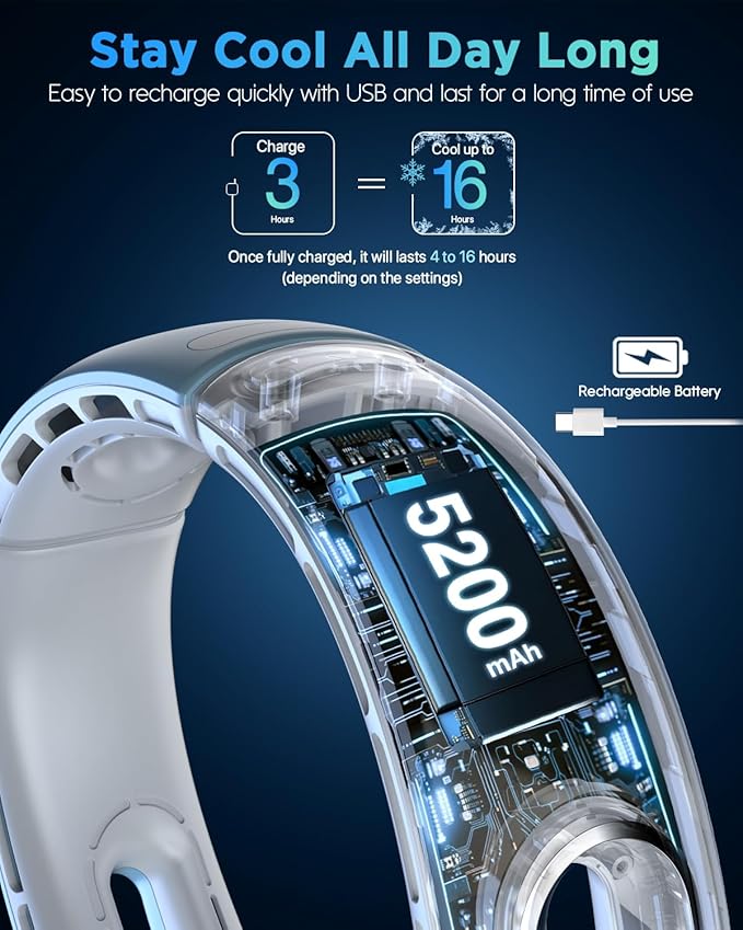 Neck Fan, Hands Free Bladeless Neck Fans Portable Rechargeable, 360° Cooling Neck Fan, 4 Speeds, Quiet, 5200 mAh Battery Operated USB Wearable Personal Fan Gifts for Women, Travel, Outdoor