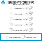 GROSCHE Milano Stovetop Espresso Maker Moka Pot 3 espresso Cup - 5 oz, Black - Cuban Coffee Maker Stove top coffee maker Moka Italian espresso greca coffee maker brewer percolator