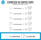 GROSCHE Milano Stovetop Espresso Maker Moka Pot 6 espresso Cup - 9.3 oz, Silver - Cuban Coffee Maker Stove top coffee maker Moka Italian espresso greca coffee maker brewer percolator