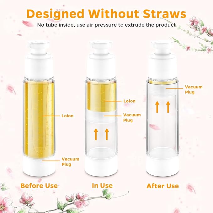 13 Pack Travel Size Containers, 1.7/1/0.5oz Clear Airless Pump Bottles, Makeup Containers, TSA Approved Skincare Empty Travel Bottles Leak Proof Refillable Jars for Toiletries, Lotion, Liquid, Cream