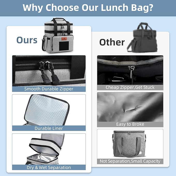 HSHRISH Lunch Box for Men, Women Double Deck Heavy Duty Large Insulated Tactical Lunch Bag Durable Cooler Bag With Shoulder Strap for Adults Work Picnic Road Trip (Grey,15L )