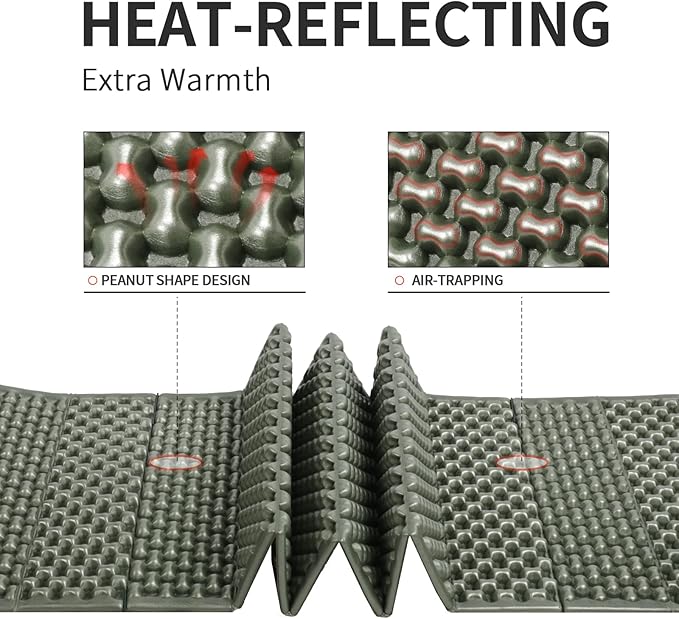 Foam Camping Pads for Hiking, Ultralight Closed Cell Mattress, Waterproof Soft Mat for Adults, Wide Picnic Yoga Mats, Folding Sleeping Pad for Outdoor Backpacking