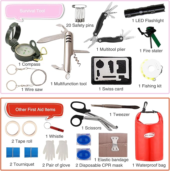 Waterproof Boat First Aid Kit - 3L Roll Top Emergency Medical Supplies for Kayaking, Marine Safety & Survival Gear with 234pcs Accessories Red