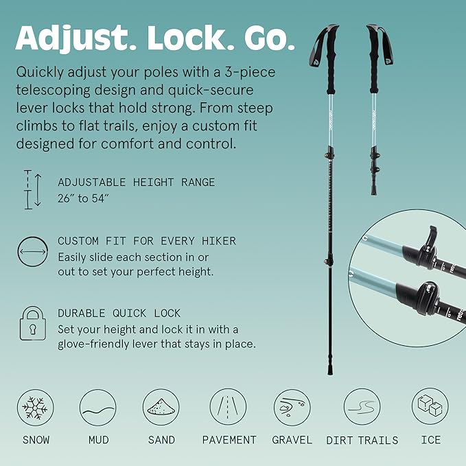 Retrospec Solstice Hiking Poles for Men & Women - Adjustable and Collapsible Lightweight Walking & Trekking Sticks - Aluminum w/Cork or Foam Grip