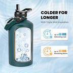 One Gallon Water Bottle Insulated, Triple Walled Vacuum Stainless Steel (Cold for 48 Hrs), Leak Proof & Non-BPA, Large Water Flask Jug with Paracord Handle & Straw Spout Lids