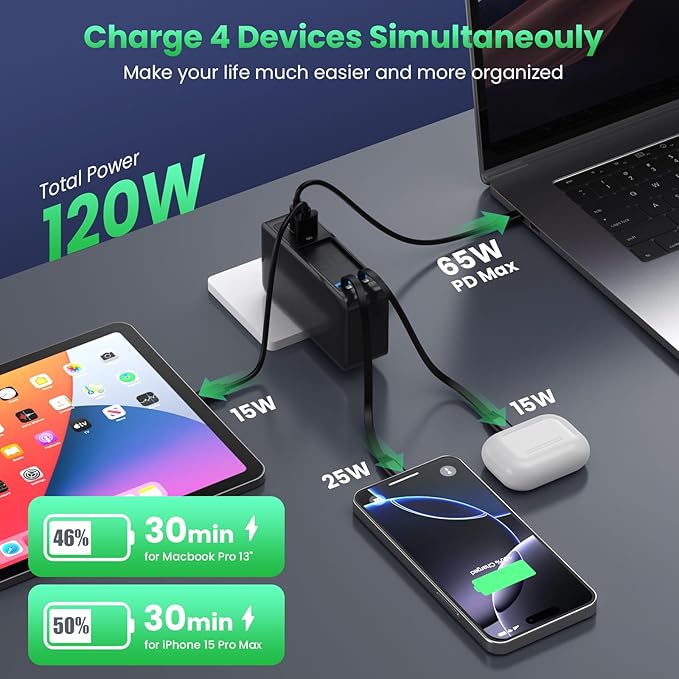 120W USB C Charger Block with 2 Built-in Retractable Cables,4-in-1 GaN IV Foldable Plug Wall Charger Fast Charging Station,PD 65W Laptop Adapter for MacBook/iPad,iPhone 16/15/14,Android (Black)