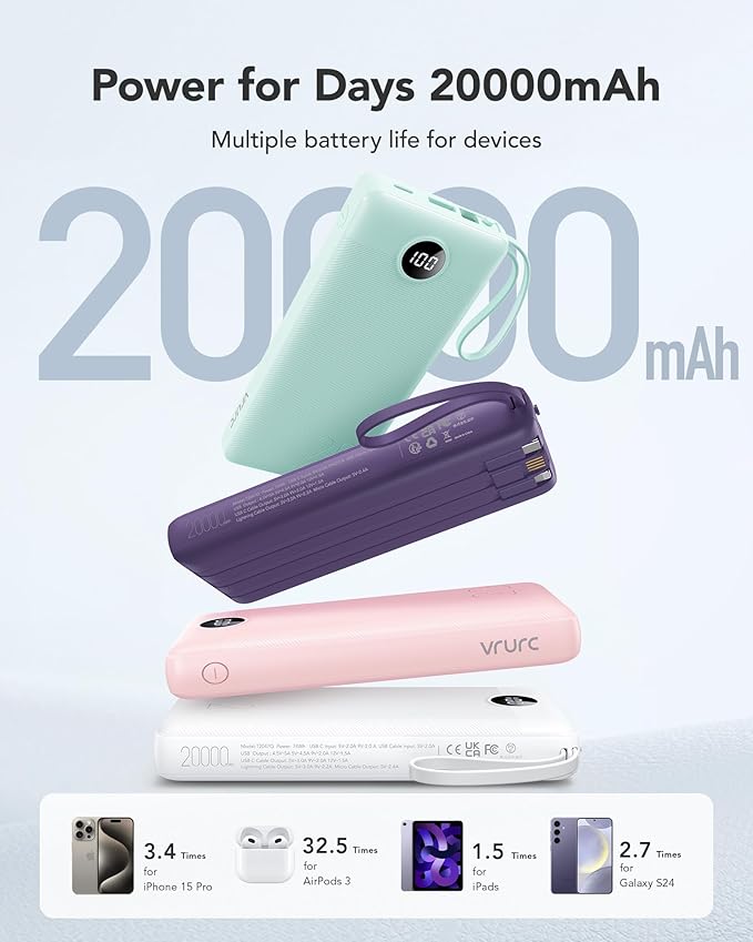 VRURC Portable Charger with Built in Cables 20000mAh, 22.5W Fast Charging USB C Power Bank,LED Display Charging Back with 4 Output 2 Input for iPhone 15/14/13/Pro,Samsung,Android-White(1 Pack)