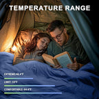 Ultralight Warm Weather Sleeping Bag - Portable, Waterproof, Compact Lightweight, Comfort with Compression Sack - Great for Outdoor Camping, Backpacking & Hiking