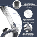 R10 Full Face Snorkel Mask Adults, Snorkeling Mask Gear for Adults&Kids, Fully Enclosed CO2 Transportation Solution, Silicone Bonding Anti-Leak&Anti-Fog, Foldable for Portability