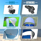 XL Universal Chair Canopy Umbrella, UPF 50+ Foldable Sun Shade Attachment with Adjustable Clamp, Fits Most Brands’ Beach, Camping, Lawn, Tanning, Zero Gravity, Lounge & Fishing Chairs