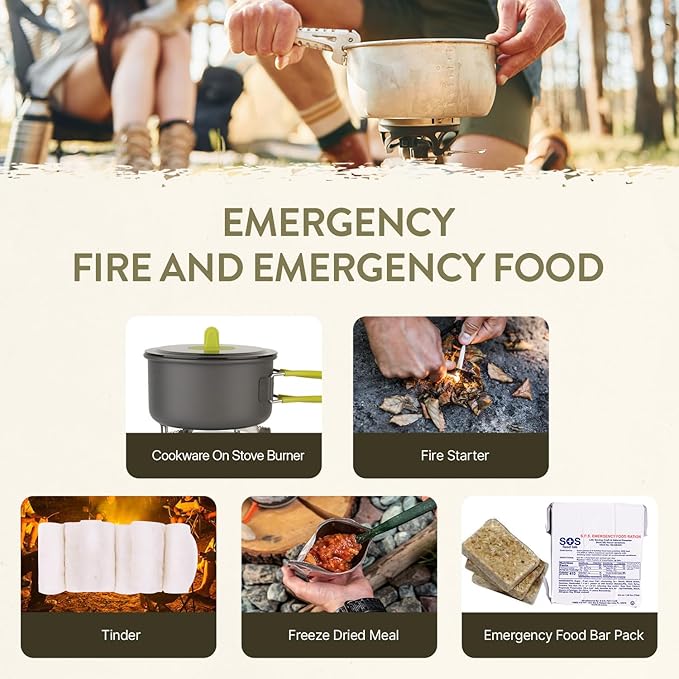 72-Hour Survival Kit | Emergency Bug Out Bag with First Aid, Water Filter, Food, Tools | 45L Tactical Backpack for Camping, Hiking, Outdoor Emergency Preparedness