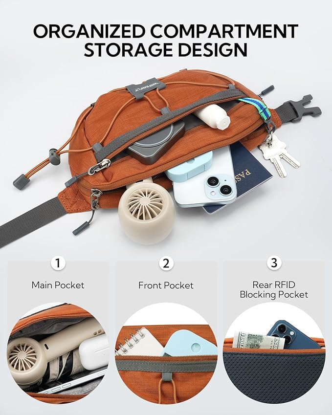 WATERFLY Lightweight Small Fanny Pack: 1.5L Mini Slim Crossbody Waist Belt Hip Bag with RFID Blocking, Anti-Theft & Water Resistant Pouch for Women Men Travel Hiking Running Walking EDC