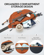 WATERFLY Lightweight Small Fanny Pack: 1.5L Mini Slim Crossbody Waist Belt Hip Bag with RFID Blocking, Anti-Theft & Water Resistant Pouch for Women Men Travel Hiking Running Walking EDC