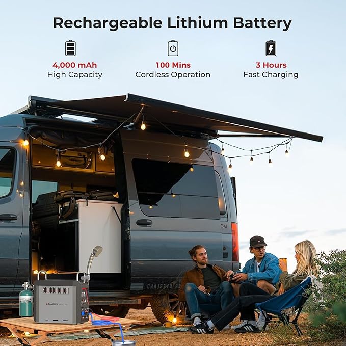 CAMPLUX Nano 3 Pro, Battery Powered Portable Water Heater, 1 lb On-Demand Propane Camping Shower, On Ground Camp Water Heater & Shower Pump