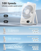 Small Desk Fan Personal Fans: 5000mah 25 Hours Battery Office Quiet Mini Desktop Fan Portable Rechargeable Travel Essentials (White, 5000)