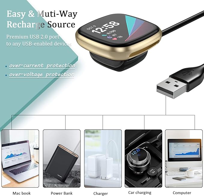 Maledan Compatible with Fitbit Sense & Fitbit Versa 4 Charger Replacement USB Charging Cable Dock Stand for Sense 2/Sense/Versa 4/Versa 3 Smartwatch, 2 Pack 3.3Ft Durable Portable Charger Dock Cord