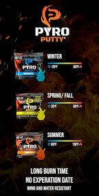 Phone Skope Pyro Putty: Single Use Waterproof Survival Fire Starter, 20 or 50 ct Foil Packs, Easy Tear, Easy Ignite, Fire Starters for Campfires