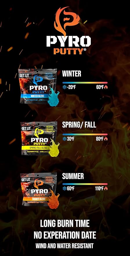 Phone Skope Pyro Putty: Waterproof Survival Fire Starter for Emergency Preparedness, Fire Starters for Campfires - Survival Gear and Supplies