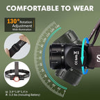 Sofirn HS21 Headlamp with Red Light, 2200 Lumen Led Bright Head lamp USB C Rechargeable with Spotlight, Floodlight, Powerful Headlight Waterproof for Adults, Camping, Hunting, Hardhat, Work, Emergency