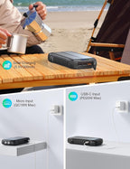 Solar Charger Power Bank, 40000mAh Wireless Portable Charger QC3.0 PD 20W Fast Charging with USB-C in/Output, External Battery Pack with Dual Flashlights Hiking Camping Essential