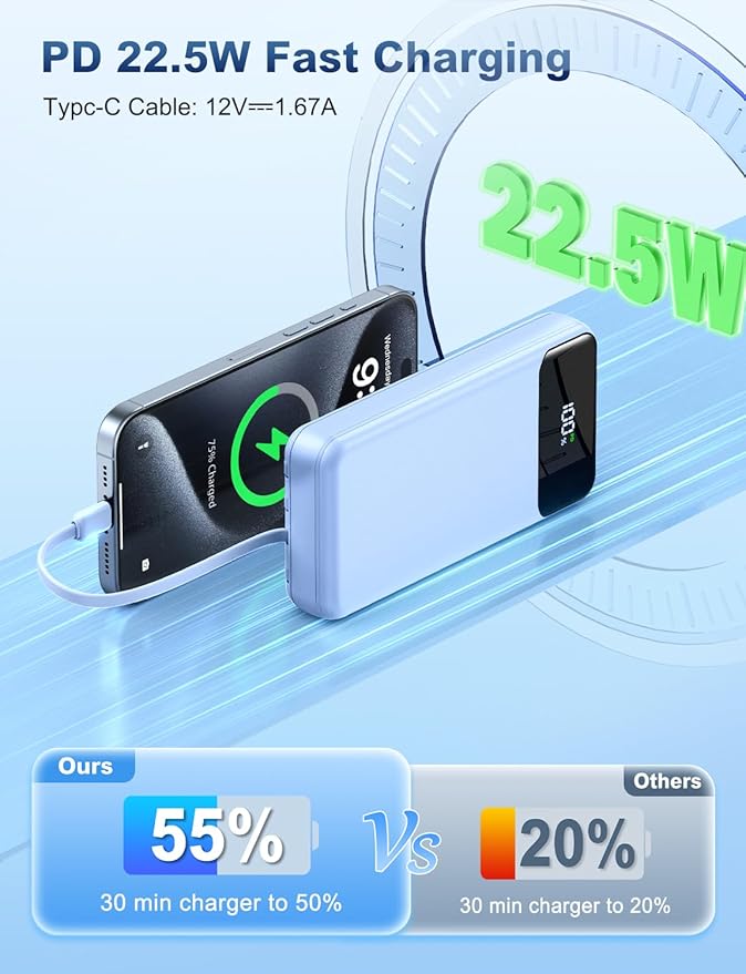 Portable Charger Power Bank 50000mAh Battery Pack, 22.5W Fast Charging PowerBank with Built in Cables,Travel Essential USB-C Portable Phone Charger for iPhone Samsung Pixel Android iPad-Blue