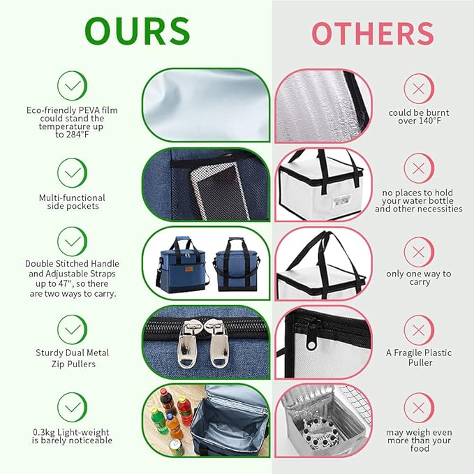 iknoe Large Cooler Bag Collapsible, 15L Insulated Bags, Leakproof Lunch Cooler Tote with Multi-Pockets for Adult, Insulated Lunch Box for Beach, Picnic,Work, Blue 24-Can