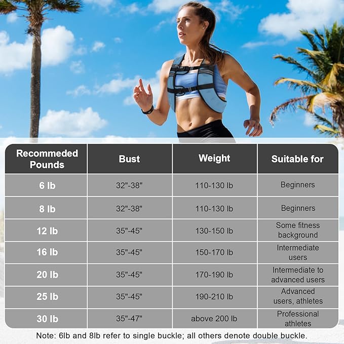 Weighted Vest Woman - Womens Weight Vest for Walking, Strength Training Weight Vests for women, Reflective Stripe Fitness Vest for Workout Running Jogging
