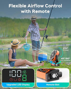 Camping Fan with Light, 20000mAh Rechargeable Battery Operated Fan, 112H Max Cooling Time, 8 Speeds, Digital Display, Remote Control, 270°Pivot with Hook for Tent Car RV Power Outage Hurricane