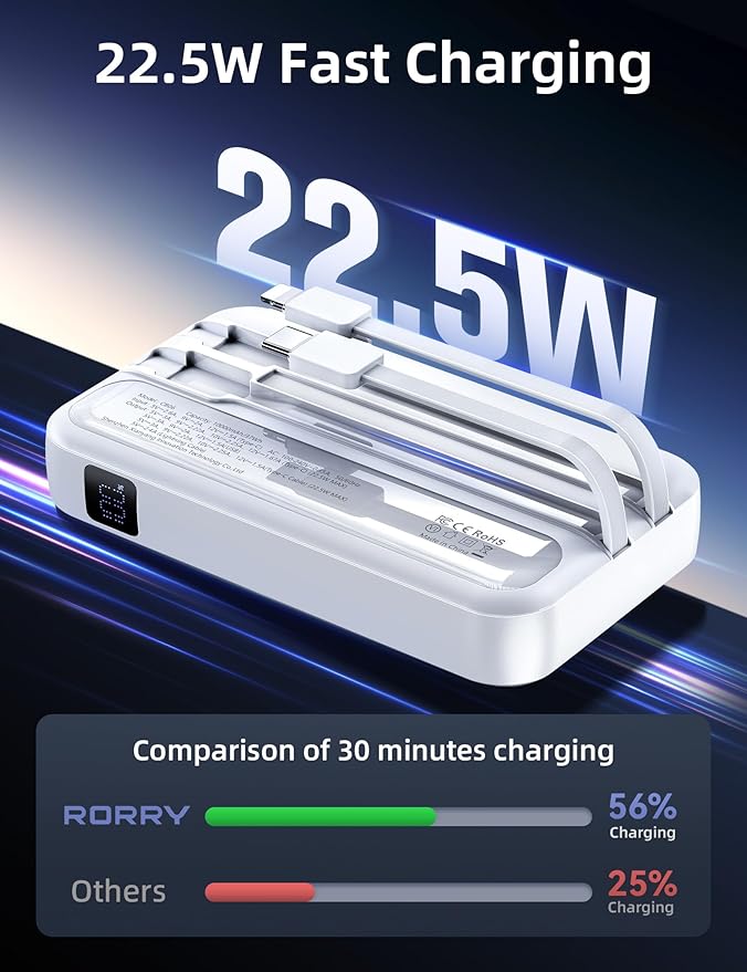 RORRY Portable Charger Built in Cables, AC Wall Plug In Portable Charger Power Bank 10000mAh Travel Battery Pack 22.5W Fast Charging for iPhone 17/16/15 Samsung Galaxy S25/S24/S23 Pixel LG iPad, White