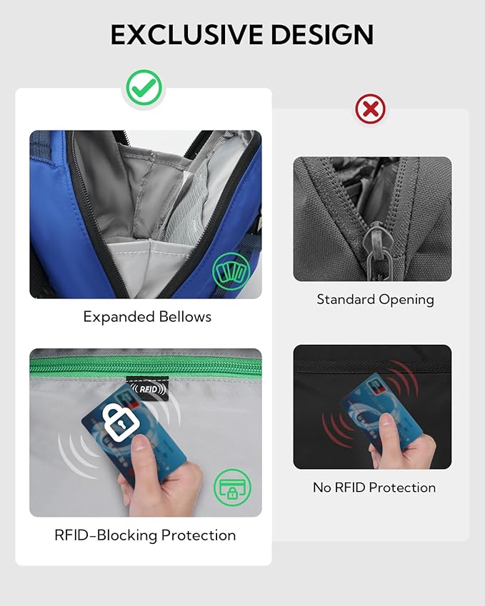 WATERFLY Fanny Pack Waist Bag: Large RFID Blocking Crossbody Bags with Multi-Pockets, Breathable Casual Anti-Theft Hip Pouch for Women Men Traveling Walking Hiking-Navy Blue