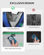 WATERFLY Fanny Pack Waist Bag: Large RFID Blocking Crossbody Bags with Multi-Pockets, Breathable Casual Anti-Theft Hip Pouch for Women Men Traveling Walking Hiking-Navy Blue