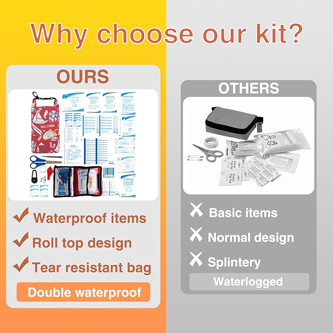 Boat First Aid kit, Roll Top Marine Tool Kit, Emergency Waterproof Kit for Fishing, Kayaking, Boating, Ponton, Beach, Swimming Red