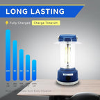 Durapower LED Camping Lantern Rechargeable, Bright 2000 Lumen, 5 Modes, 4000 mAh Power Bank, IP44 Waterproof Lantern for Hurricane, Emergency, Power Outages, Home