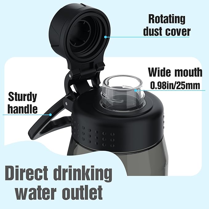 Water Bottle 32oz, clear water bottle with Spout Lid and Carry Handle, Reusable, Tritan, BPA Free, Hiking Water Bottle Suitable for Travel, Outdoors, Gym, Travel, Home, School (Black)
