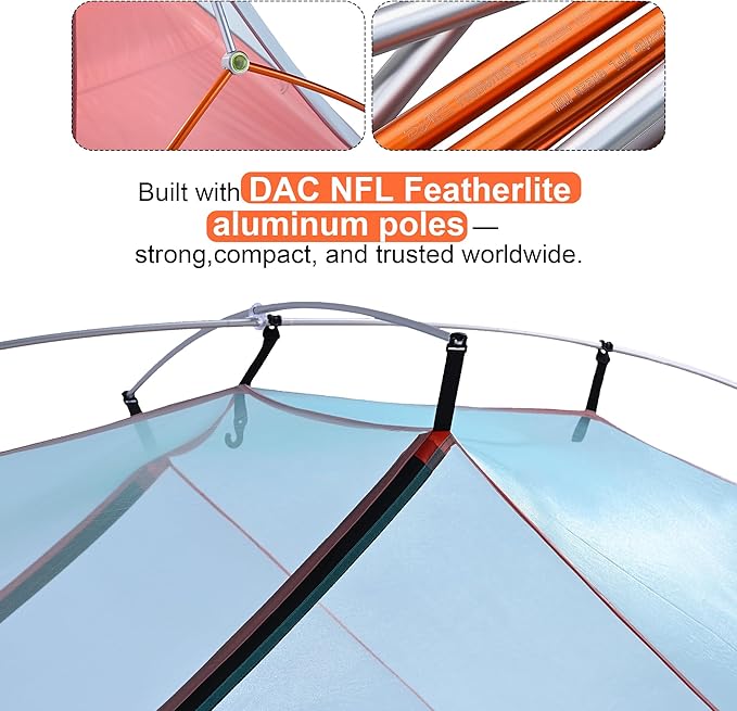 Backpacking 2 Person Ultralight Tent – Freestanding, 3-Season, Waterproof, Double Doors – Horizon Lite 2 – Seafoam Blue