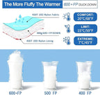 Down Sleeping Bag for Adults, 600 Fill Power, Ultralight & Compact with Compression Sack for Backpacking, Camping, Hiking