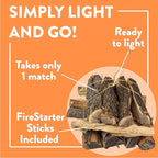 18 LB. Juniper Firewood & Fatwood Firestarter by Billy Buckskin Co., Aromatic & Seasoned Wood Logs, Fire Wood Logs Perfect Firestarter for Fire Pit, Fireplace, Campfires, Bonfire, Outdoor BBQ Grilling