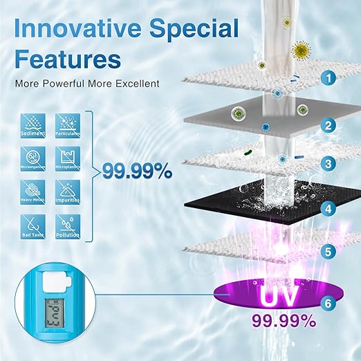 6pcs Replaceable Activated Charcoal for Water Filter Straw, Activated Carbon Filter Reduce Dirt, Microplastics, 30+ Contaminants from Water, Filter Replacement for Hiking, Camping, Travel