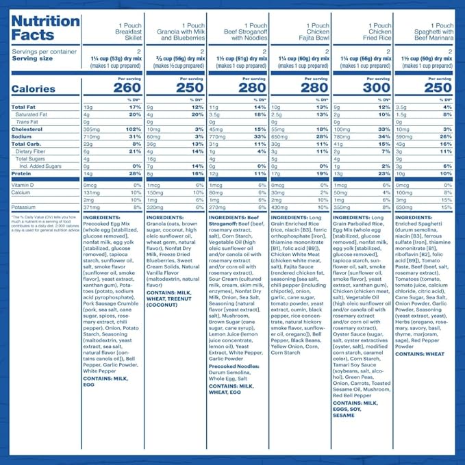 Mountain House Expedition Meal Assortment Bucket Freeze Dried Backpacking & Camping Food 30 Servings