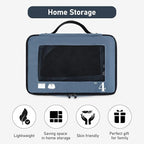 ECOHUB 7 Set Packing Cubes Tear-Resistant Luggage Packing Organizers with Number Icon for Travel Accessories Luggage Suitcase Machine Washable Packing Cubes (Blue)