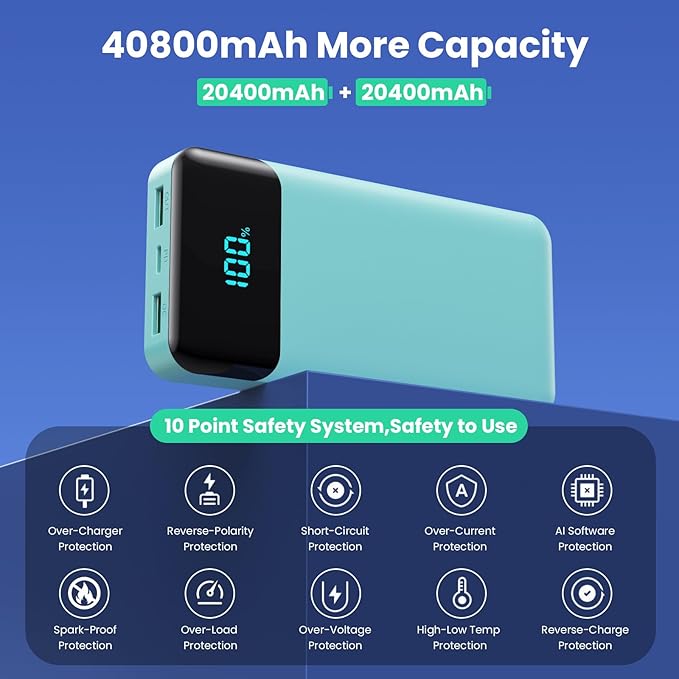 Portable Charger 40800mAh Power Bank with 3 Built-in Cables,PD 25W USB C in&Out Power Bank Fast Phone Charging,QC4.0 5 Output LED Display Battery Pack Compatible with iPhone 16/15,Galaxy,Android-Green