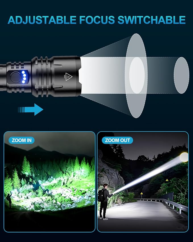 Flashlight 2000 High Lumens with Ignition Lens, Rechargeable Super Bright Zoomable LED Flash Light, 5 Modes Waterproof Handheld Powerful Tactical Flashlights for Camping Essentials Emergency