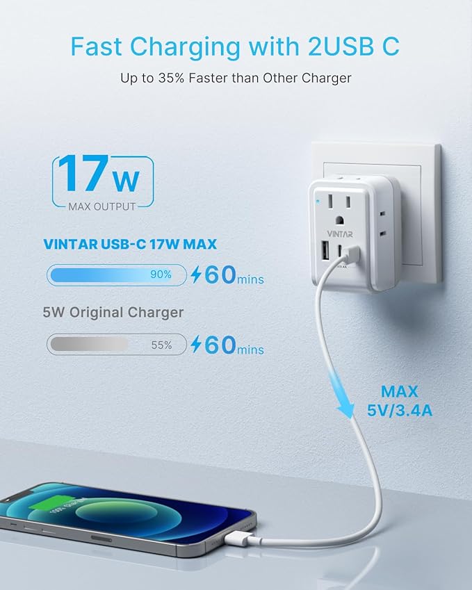 1 Pack US to Japan Plug Adapter, VINTAR Foldable Japan Power Adapter with 4 Outlets and 3 USB Ports(2 USB C), 2 Prong to 3 Prong Outlet Adapter for USA to Japan China Canada Philippine, Type A