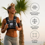 Weighted Vest - Weight Vest for Running, Strength Training & Muscle Building, Features Reflective Stripe for Safe Outdoor Workouts (available in 6lbs to 30lbs)