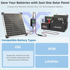 Solar Panel Kit 50W 12V with MPPT Controller, Solar Battery Trickle Charger Maintainer, Waterproof Solar Panel with Adjustable Mount Bracket for Boat RV Motorcycle Marine