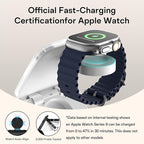 5-in-1 Wireless Charger for MagSafe, AC ISLAND Portable Travel Charging Station, 35W Max Fast Foldable Magnetic Stand, Evolved for iPhone 17-12 & Air Series, Apple Watch, AirPods (with 35W Adapter)