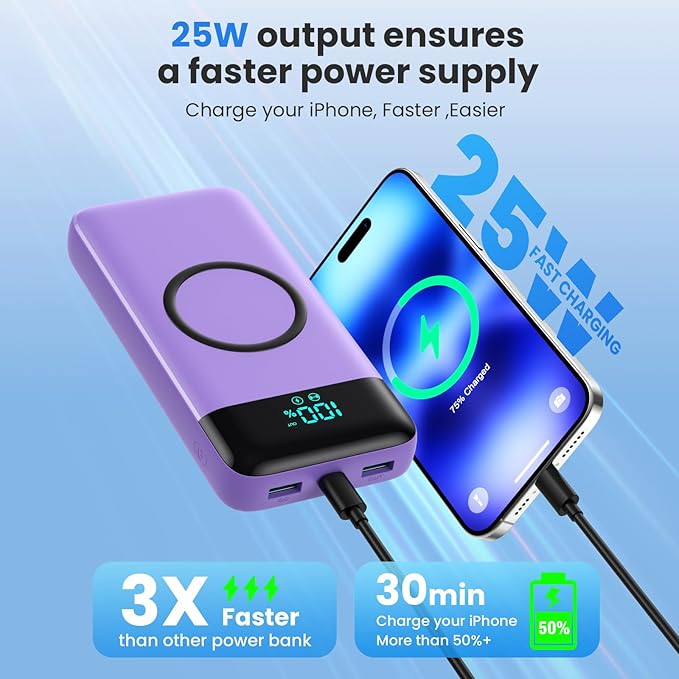 Wireless Portable Charger 40800mAh with 3 Built-in Cables,7-in-1 15W Wireless Charging Power Bank,25W PD QC 4.0 Fast Charging USB C LCD Display Battery Pack for iPhone 16/15/13,Samsung,Android-Purple