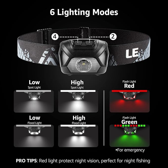 Lepro 320015 Battery Powered Headlamp - 1300Lux Super Bright LED Head Lamp with Red Light, IPX4 Waterproof Headlights for Outdoor Camping, Hiking, Hunting, Power Outages, Emergency, Hurricane