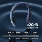 Portable Neck Fan, Hands Free Bladeless Fan, 360° Cooling Personal Fan,Wearable Quiet Fan for Outdoor Indoor, Birthday Gifts for Men Women Mom Dad, 4000mAh Battery USB Rechargeable(Blue Camouflage)